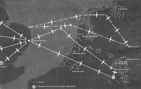 Das Angriffsschema f�r den 12. Juni 1943 mit dem
                Grossangriff auf D�sseldorf nach Scheinangriffen auf
                K�ln und Duisburg, und mit einem Ablenkungsangriff auf
                M�nster (aus: Irving u.a.: Deutschlands St�dte, Karweina
                1964, Seite 123)