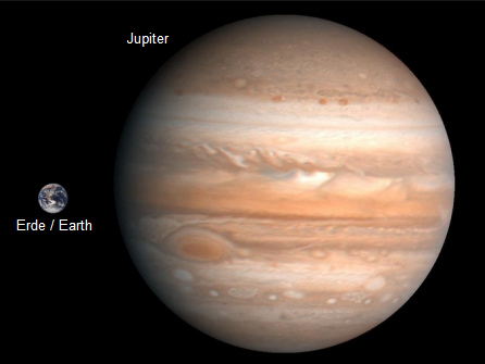 Erde und Jupiter im
Grössenvergleich Erde und Jupiter im
Grössenvergleich