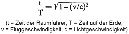 Die
Zeitformen von Einstein Die Zeitformen von Einstein