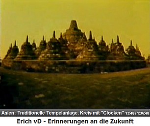 Die Standard-Tempelanlage in Asien mit einem
                  Kreis und vielen Glocken