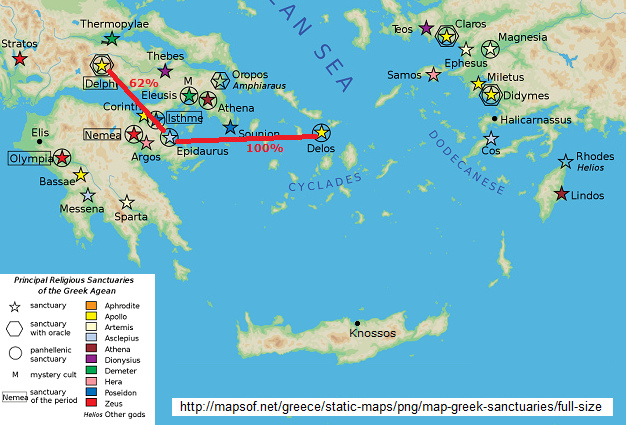 Mapa con las
                      distancias de Delfos a Epidauro a Delos