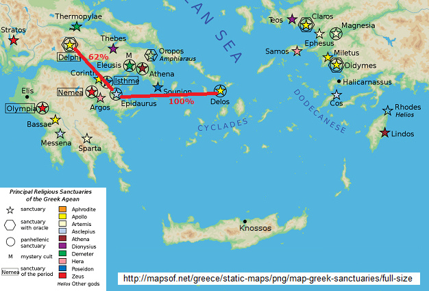 Mapa con las
                      distancias de Delfos a Epidauro a Delos