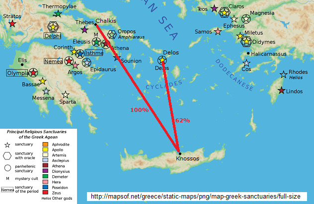 Mapa con
                    las distancias Knossos-Delos y Knossos-Chalkis