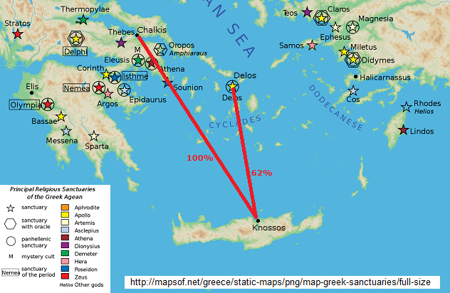 Mapa con
                    las distancias Knossos-Delos y Knossos-Chalkis