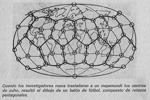 Profeta 05-02: red
                                        mundial desantuarios