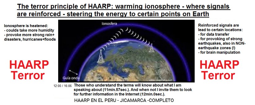The terror principle of
                        HAARP: warming ionosphere - where signals are
                        reinforced - steering the energy to certain
                        points on Earth