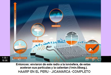 Entonces: enviaron de este radio a la
                          ionosfera, de estas aceleran sus part�culas y
                          la calientan (1min.58seg.).