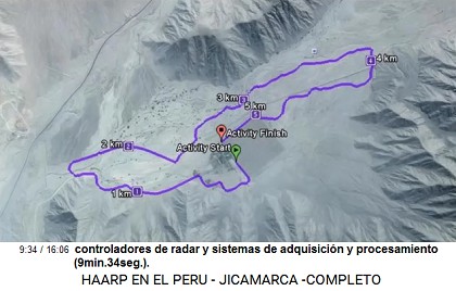 controladores de radar y sistemas de
adquisición y procesamiento (9min.34seg.). controladores de radar y sistemas de
adquisición y procesamiento (9min.34seg.).