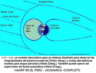 un nombre descriptivo
para un sistema diseñado para observar las
irregularidades del plasma ecuatorial
(10min.19seg.) y ondas atmosféricas neutras
para largos periodos (10min.22seg.). También
puede operar sin supervisión de forma
automática (10min.27seg.). un nombre descriptivo para un sistema
diseñado para observar las irregularidades del
plasma ecuatorial (10min.19seg.) y ondas
atmosféricas neutras para largos periodos
(10min.22seg.). También puede operar sin
supervisión de forma automática
(10min.27seg.).