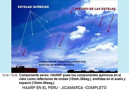 Componente a�reo: HAARP
                            puse los componentes qu�micos en el cielo
                            como reflectores de ondas (12min.38seg.),
                            emitidas en el suelo y espacio
                            (12min.40seg.).
