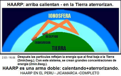 Despu�s
                    las part�culas reflejan la energ�a que al final baja
                    a la Tierra (2min3seg.)