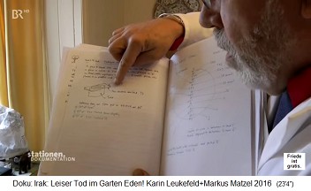 Chris Busby (Christopher
Busby) shows the diagram of a tree
cross-section with a foil showing
alpha particles Chris Busby
(Christopher Busby) shows the
diagram of a tree cross-section with
a foil showing alpha particles