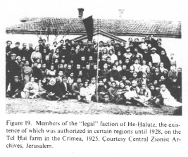 Encyclopaedia Judaica (1971): Russia,
                            vol. 14, col. 469, [[racist Zionist]]
                            members of He-Halutz [[racist Zionist
                            "pioneers"]] on Tel Hai farm in
                            Crimea in 1925 [[in their preparation for
                            emigration to Palestine]]