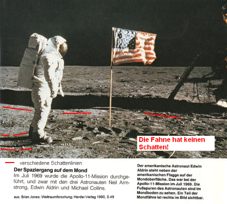 Mondlge: Schattenlinien gehen kreuz und
                          quer, und die Fahne hat gar keinen Schatten.
                          Das Foto ist eine Fotomontage. Foto mit
                          Astronaut Edwin Aldrin, Apollo 11,
                          seitenverkehrt