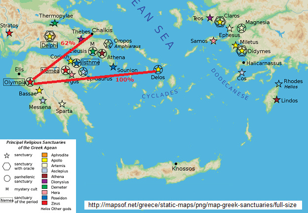 Karte von
Griechenland, Goldener Schnitt zwischen
Olympia, Theben und Delos Karte von
Griechenland, Goldener Schnitt zwischen
Olympia, Theben und Delos