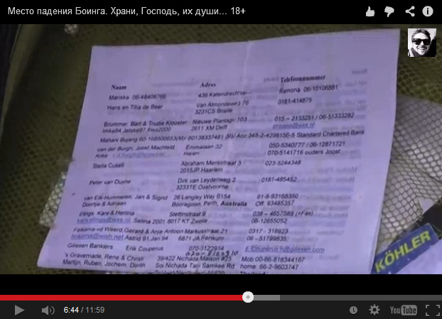 List of persons, zoom