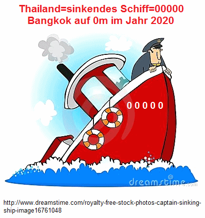 Bangkok ist ein
                        sinkendes Schiff, 2020 auf 0m