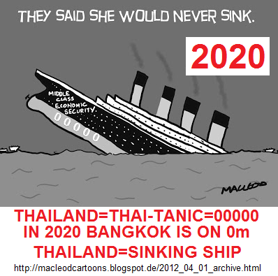 ประเทศไทย = ไททานิค = Thai-Tanic =
                            00000 - การ์ตูน