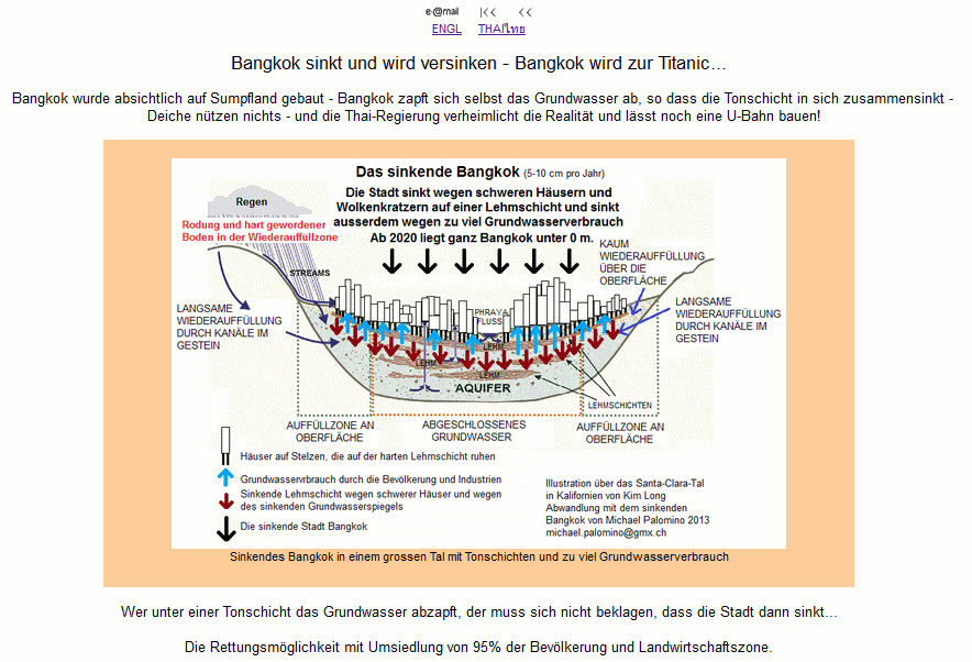 Webseite
                              "Bangkok sinkt und wird
                              versinken" von 2013 Webseite "Bangkok sinkt und wird
                              versinken" von 2013