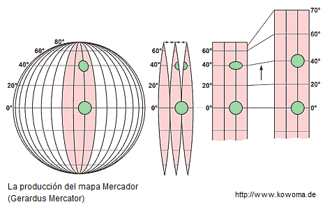 Mapa
mundial con la proyección de Mercator 01, la producción
del mapa Mapa mundial con la proyección
de Mercator 01, la producción del mapa