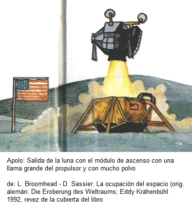 El lanzamiento del
                        m�dulo de ascenso de la luna en un c�mic y en
                        teor�a. El propulsor tiene una llama grande. En
                        las "pel�culas de la luna" y en las
                        "fotos de la luna" falta cada llama de
                        un propulsor. Y el m�dulo de descenso jam�s fue
                        probado en realidad...