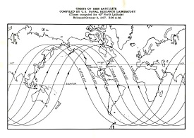 The orbit of the first Sputnik
                    satellite in 1957 on the map. The "Soviet
                    Union" radios over "America". The
                    provocation could not be worse...
