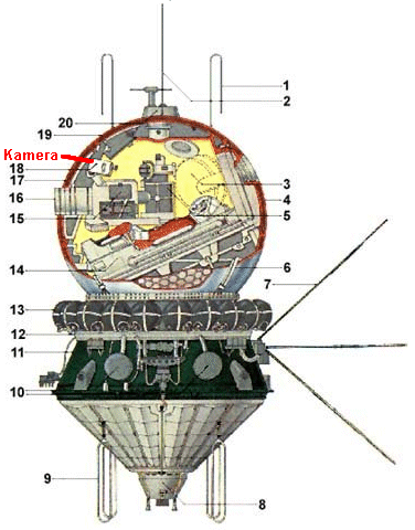 Atmosphrenschiff, das Modell "Wostok
                      3", Querschnitt (Plan) mit TV-Kamera und
                      Filmkamera in der Kabine (die Propaganda sagt
                      "Raumschiff"). Bei Gagarin soll die
                      Kamera "vergessen" worden sein zu
                      installieren...