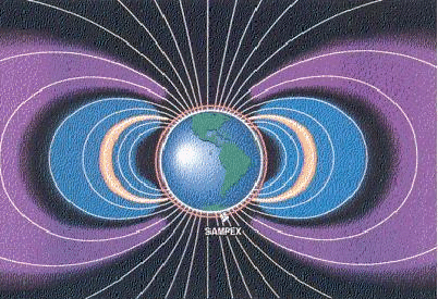 Planet Earth with the Van Allen radiation belts,
                  coloured diagram.