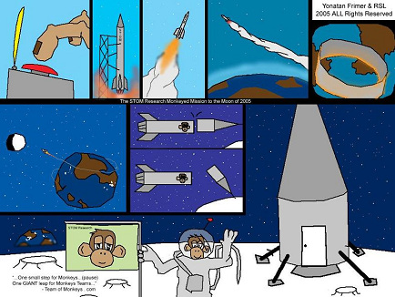 Mondcomics: Das "Team of Monkeys" macht
                  heute auch schon eine "Mondlandung", an
                  aller Realitt vorbei. Die Propaganda wird schon in
                  die Kinderkpfe eingepflanzt...