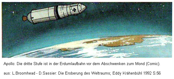 Apollo-Comic: Die dritte Stufe ist in der
                        Erdumlaufbahn vor dem Abschwenken "zum
                        Mond" (Comic, hat in Realitt nie
                        stattgefunden)