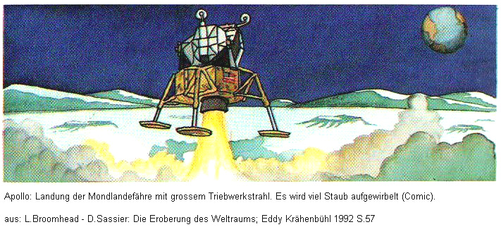 Apollo-Comic: Landung der Mondlandefhre
                        mit grosser Triebwerkflamme und Staubentwicklung
                        (Comic)