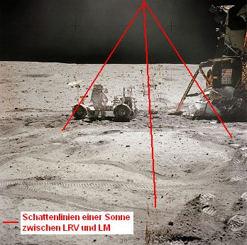 Apollo 16 Foto-Nr.
AS16-116-18577: Astronaut Young beim
Rover-"Mondmobil" (LRV) bei
"Mondlandefähre" LM, Werbetafel
"United States". Foto aus dem Jahre
2006. Apollo 16 Foto-Nr. AS16-116-18577:
Astronaut Young beim Rover-"Mondmobil"
(LRV) bei "Mondlandefähre" LM,
Werbetafel "United States". Foto aus
dem Jahre 2006.
