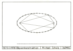 Figur 18:
Ellipsenkonstruktion, 13.3.1978 Figur 18: Ellipsenkonstruktion,
13.3.1978