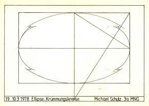 Figur 19: Ellipse mit Krümmungskreisen,
10.3.1978 Figur
19: Ellipse mit Krümmungskreisen, 10.3.1978