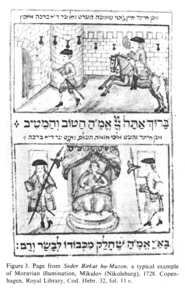 Encyclopaedia Judaica
(1971): Moravia, vol. 12, col. 303, illustration of
1728: Page from Seder Birkat ha-Mazon, a typical
example of Moravian illumination, Mikulov
(Nikolsburg), 1728 Encyclopaedia Judaica
(1971): Moravia, vol. 12, col. 303, illustration of
1728: Page from Seder Birkat ha-Mazon, a typical
example of Moravian illumination, Mikulov
(Nikolsburg), 1728