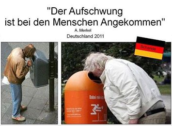 Arme untersuchen Abfallkbel