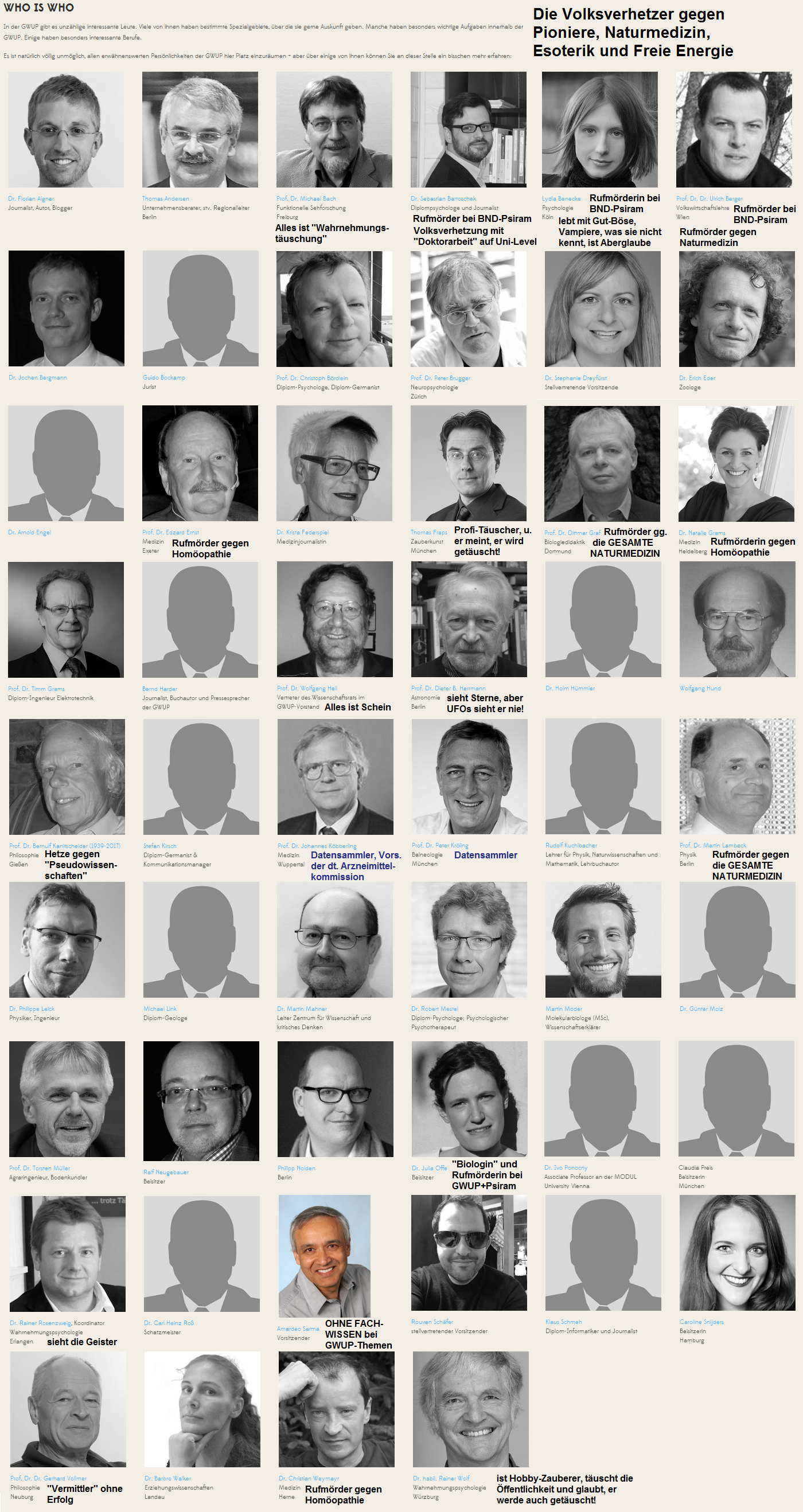 Das "Who is who" der GWUP-Rufm�rder