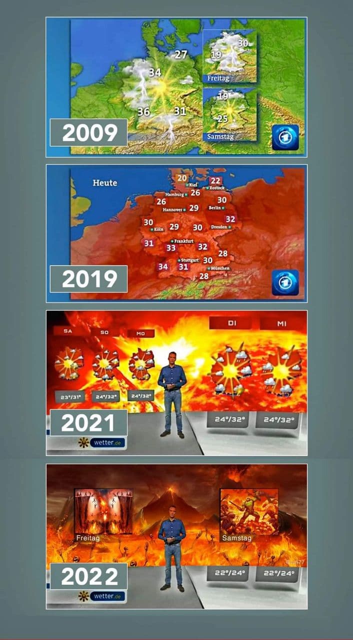 19.6.2021: Klimawandel auf der Landkarte
durch Farbenwechsel von Grün auf Rot 19.6.2021: Klimawandel auf der Landkarte durch
Farbenwechsel von Grün auf Rot