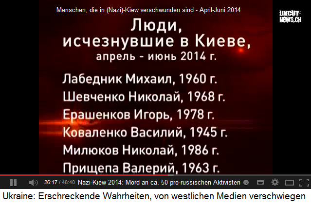 Vermisste, durch das Nazi-Regime ermordete
                      prorussische Aktivisten in Nazi-Kiew 2014,
                      Namenliste