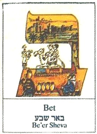 bet Be'er Sheva