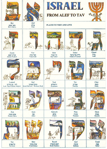 The
          card: all Hebrew letters on one sheet
