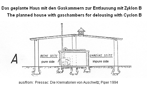 Gaskammerhaus zur
Entlausung: Längsschnitt, Profil Gaskammerhaus zur Entlausung:
Längsschnitt, Profil / gas chamber house for
delousing, profile