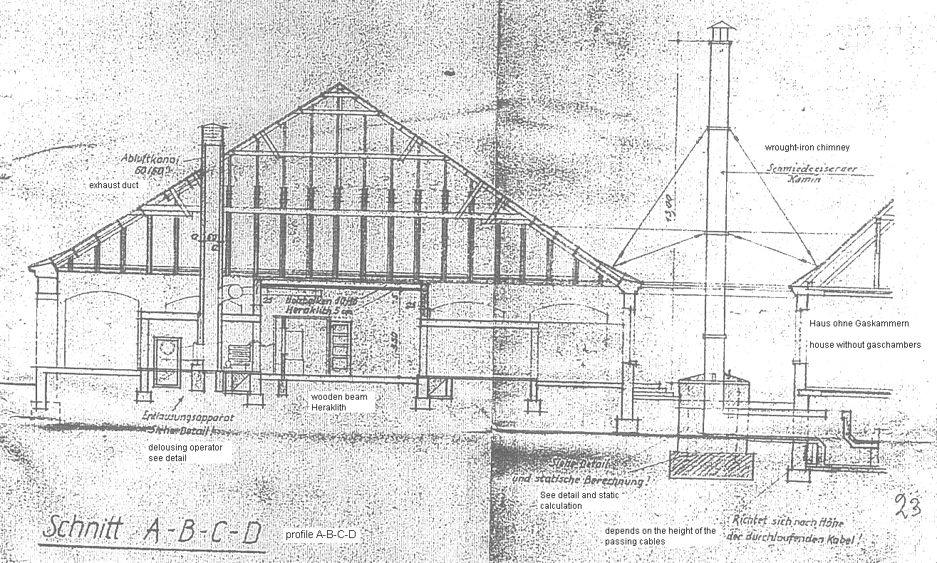 Auschwitz: Geplante
Kurzwellenentlausung in Gaskammerhausm, Profil Auschwitz: Geplante Kurzwellenentlausung in
Gaskammerhaus / projected short wave deloucing in
gaschamber house, profile