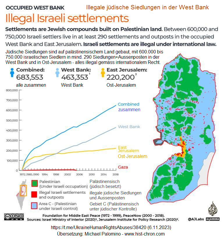 die "jüdischen Siedlungen" in der West Bank sind alle illegal, brauchen aber 80% des Wassers dort und die Palästinenser brauchen nur 20% des Wassers die "jüdischen Siedlungen" in der West Bank sind alle illegal, brauchen aber 80% des Wassers dort und die Palästinenser brauchen nur 20% des Wassers