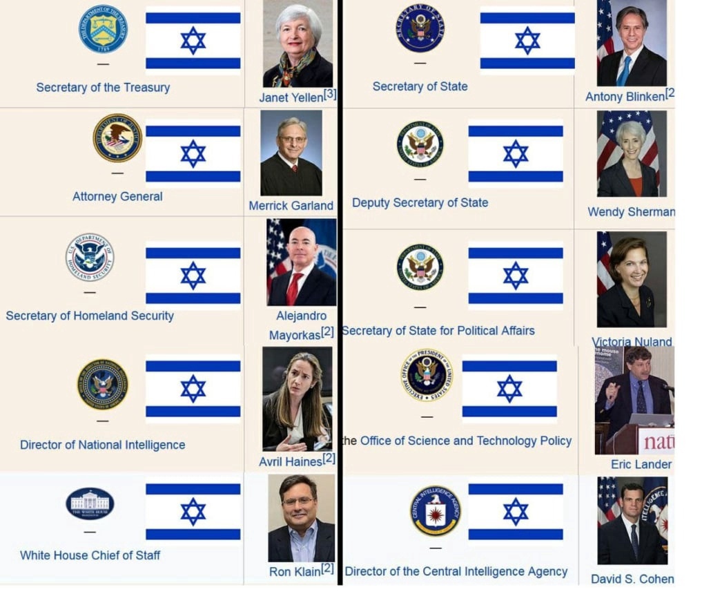 Kriminelle Juden-Mafia in den
              "USA" 6.5.2022: In der Biden-Regierung sind die
              Bosse alles Juden, die mit Rusland-Sanktionen die
              "USA" kaputtmachen