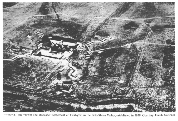 Encyclopaedia Judaica (1971): History, vol. 8, col.
                757-758: The "tower and stockade" settlement
                of Tirat-Zevi in the Beth-Shean Valley, established in
                1938. Courtesy Jewish National Fund