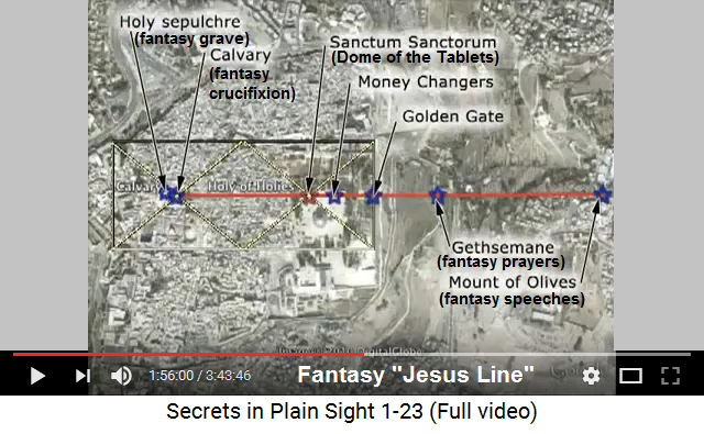 Map of Jerusalem with a
                "Jesus line" of the Fantasy Jesus