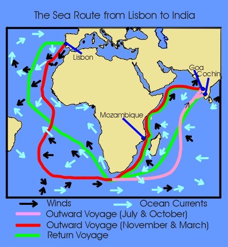 Map with the ocean shipping lanes
                            from Lisbon to India with Goa and Cochin