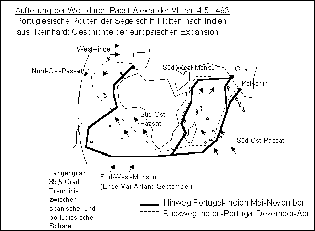Map with the Papal line of 1493, meridian
of 39.5º Map with
the Papal line of 1493, meridian of 39.5º