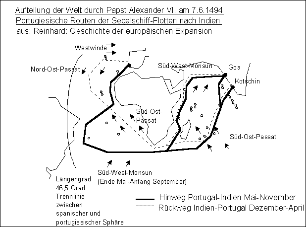 Map with the Tordesillas line at a
meridian of 46.5º - June 7, 1494 Map with
the Tordesillas line at a meridian of 46.5º - June
7, 1494